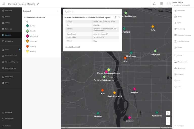 ArcGIS Online Map Viewer Beta showing a Portland Farmers Markets map with the legend panel open on the left, a pop-up displaying details for the Pioneer Courthouse Square location, and the map tools panel open on the right