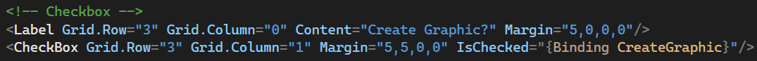 XAML code showing a CheckBox element in Grid Row 3 with its IsChecked attribute bound to the CreateGraphic ViewModel property using WPF data binding syntax.