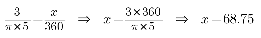 Mathematical equation showing the proportion 3 over pi times 5 equals x over 360, solved to x equals 3 times 360 over pi times 5, equaling 68.75 degrees.