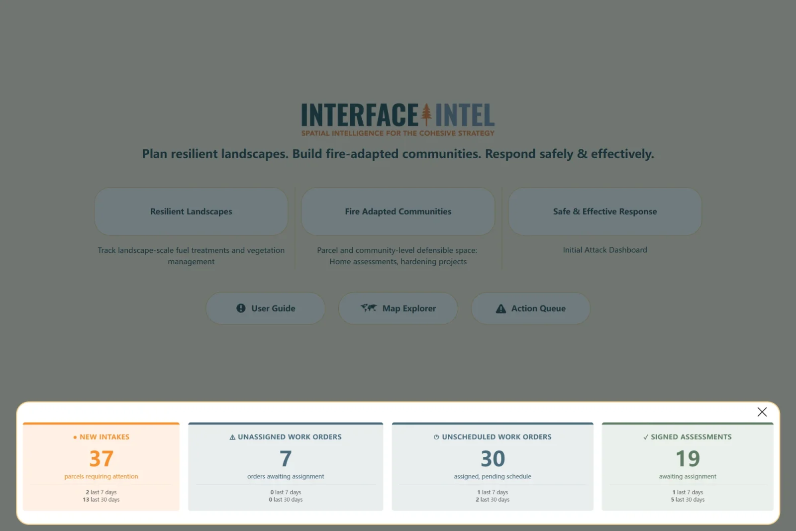 InterfaceIntel wildfire mitigation platform homepage showing tools for resilient landscapes, fire-adapted communities, and emergency response, with a dashboard summarizing new intakes, work orders, and signed assessments.