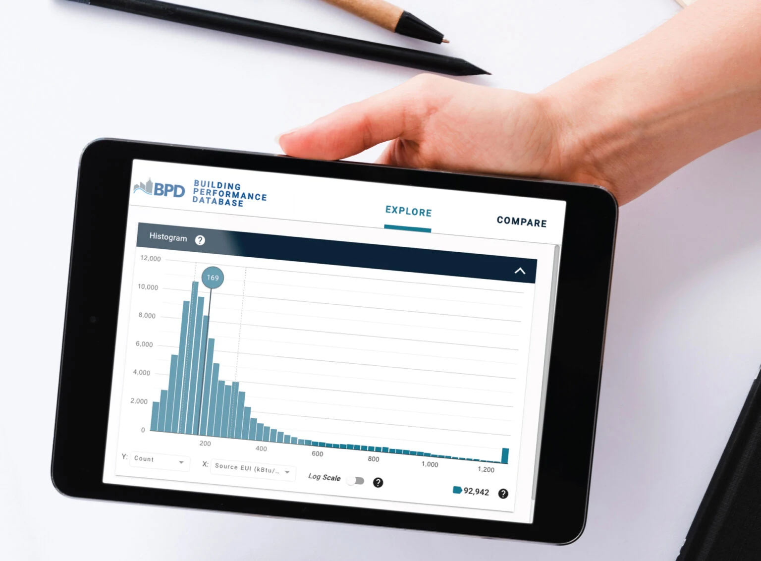 Building Performance Database