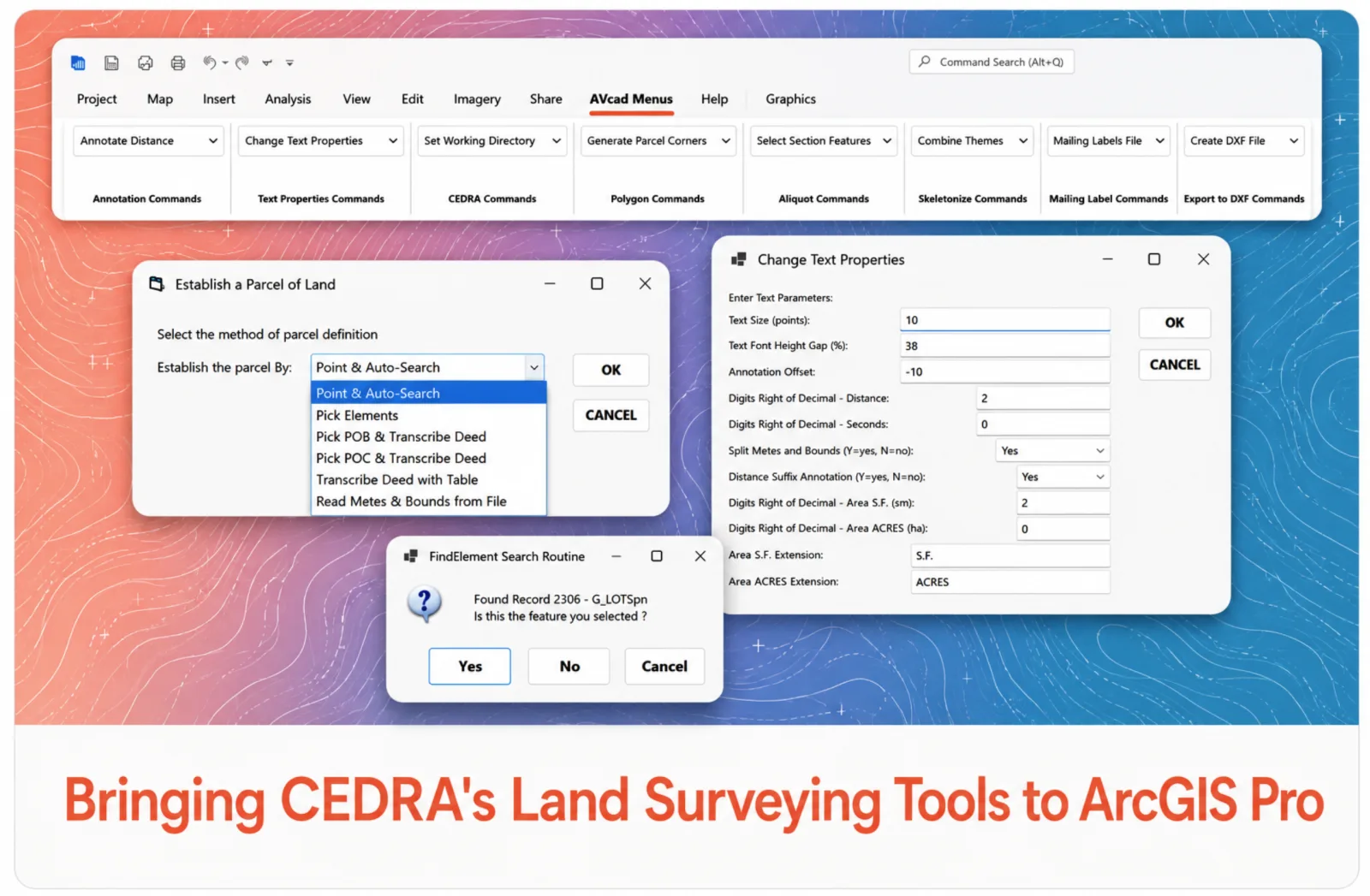 CEDRA's migrated land surveying tools running in ArcGIS Pro: the AVcad Menus ribbon tab with Annotation, Text Properties, CEDRA, Polygon, Aliquot, Skeletonize, Mailing Label, and Export to DXF command groups, above the Establish a Parcel of Land, Change Text Properties, and FindElement Search Routine dialog boxes. Overlaid headline reads: Bringing CEDRA's Land Surveying Tools to ArcGIS Pro.