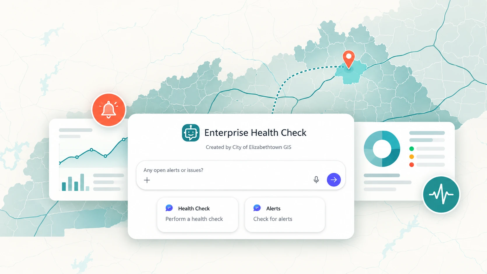 AI-powered Enterprise Health Check interface over an abstract map of Kentucky, representing proactive ArcGIS Enterprise monitoring for the City of Elizabethtown, Kentucky.