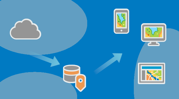 FEMA Floodplain GIS Data Automation Flow Diagram