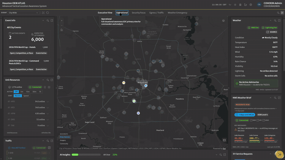 Animated demonstration of ATLAS switching between views, with the City of Houston map updating across Executive, Operational, Security Focus, Egress/Traffic, and Weather Emergency layouts alongside live unit, weather, and traffic camera panels.